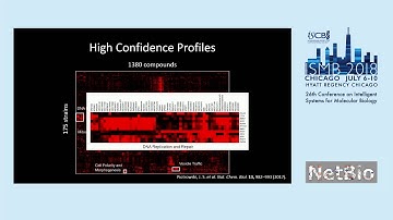 Functional annotation of chemical libraries across diverse... - Scott Simpkins - ISMB 2018 NetBio