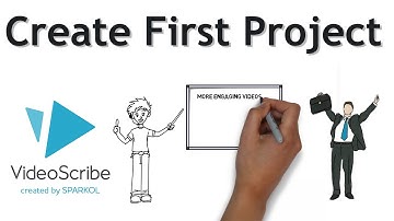 Videoscribe Tutorial 4 | Create your First Project | Everything you need to know |