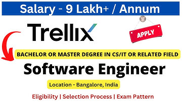 Trellix Off Campus Drive for Freshers 2023/2024 | Software Engineer | Salary 9 LPA+ #jobs