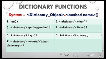 DICTIONARY IN PYTHON (CLASS XII CH 2 PYTHON REVISION TOUR )