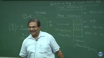 Particulate nature of Soils-II: Lecture-09