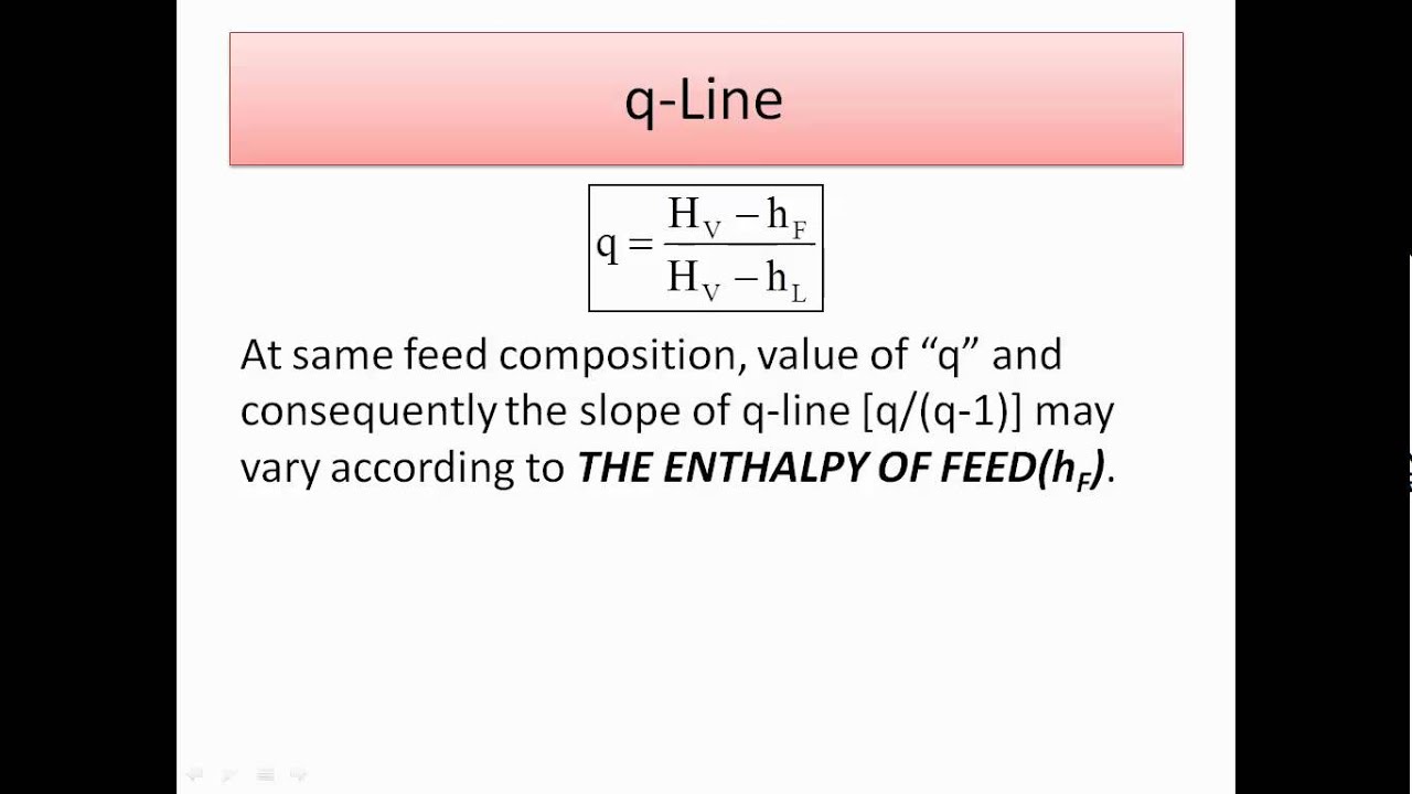 Excel for Chemical Engineers I 29 I Binary system distillation - McCabe ...