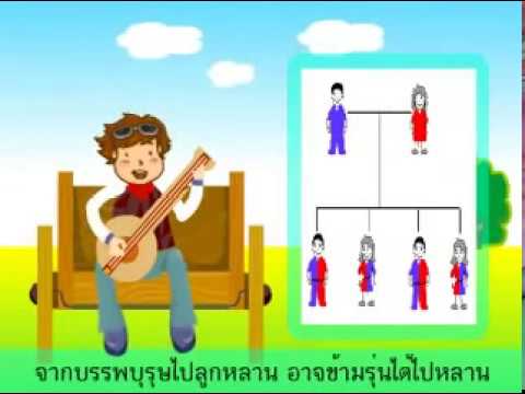 เพลงพันธุกรรม