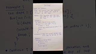 Break and continue statement | javascript notes #shorts #notes #javascript