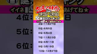 今週の運勢◆誕生日ランキングTOP100　#占い #開運