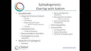 Autism & Epilepsy, presented by Dr  Mark Mintz, CNNH