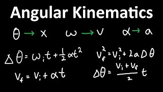 How to Solve Angular Kinematics with Physics Problems Information