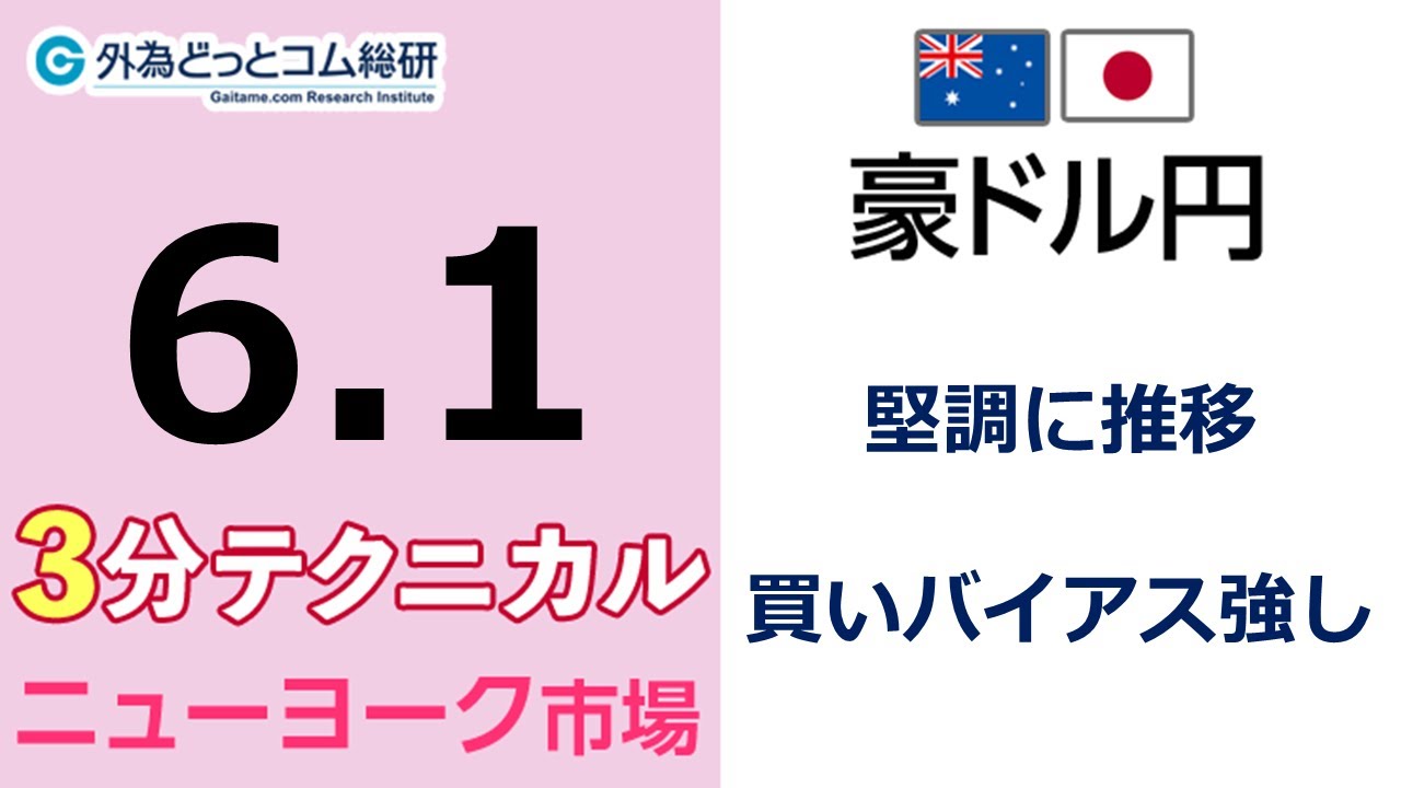 円 豪 ドル レート 推移 (99) 사진