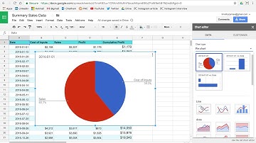 Line Charts: Introduction to Programming with Google Sheets 04-B