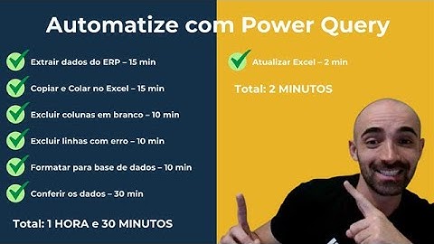 Como automatizar QUALQUER PLANILHA usando o Power Query do Excel (Passo a Passo)
