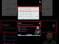 NEET 2026 Chemistry questions from PW NEET Telugu | NEET 2026 | Telugu #neet2026 #neet