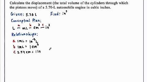 Unit Conversions involving Units Raised to a Power Chemistry