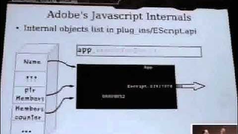 Reverse Engineering Over Acrobat Reader Using Immunity Debugger (Recon)