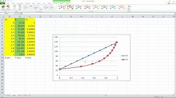 Plotting a P-XY diagram in Excel