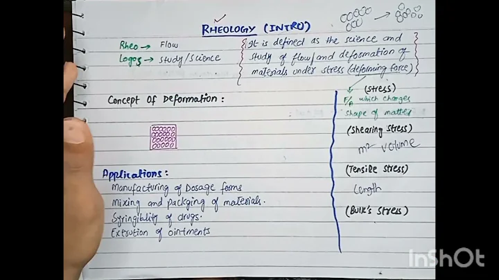 Rheology (Intro) Lecture-1 || Physical Pharmacy ( pharm. D ) - Muneeb Ur Rehman
