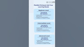Genomics Data Analysis Program