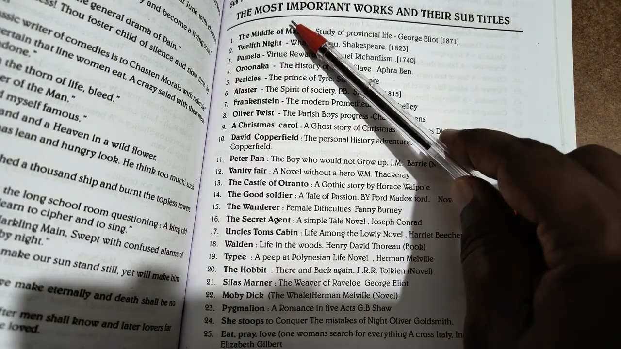 KSET 2025: P2 English Literature: Famous Subtitles by DGK Sir