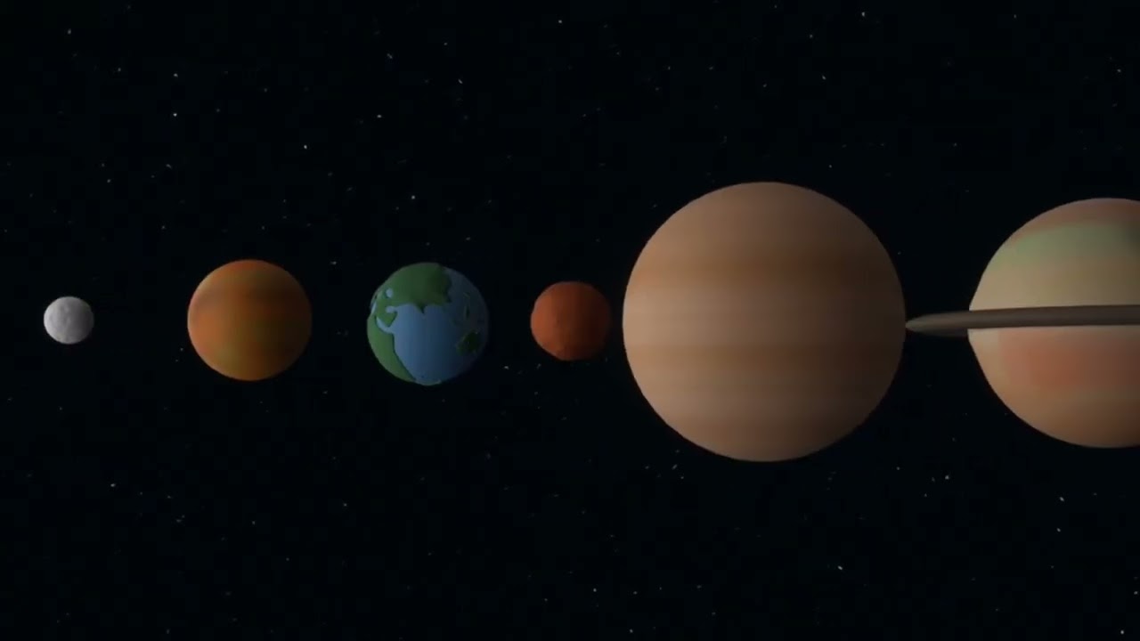Easiest Way to Learn All 8 Planets in Few Seconds!