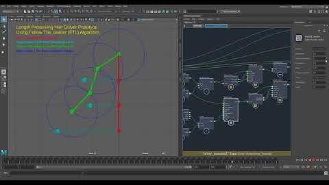 Bifrost FTLHairSolver Prototype Start