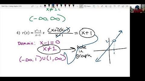 5.3 Properties of Rational Functions