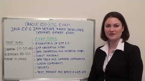 1Z0-896 - Java Test EE6 JavaServer Exam Developer Questions