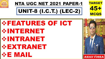 Features of ICT Internet Intranet Extranet E MAIL Lec 2 unit 8 ICT NTA UGC NET 2021