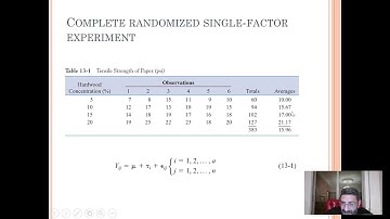 Analysis of Variance Single Factor Part1