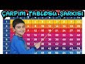 ŞARKIYLA HEMEN EZBERLE ! (Çarpım tablosu şarkısı oyunu multiplication table)