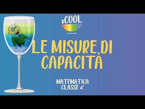 Video: Cosa significa problema di capacità?