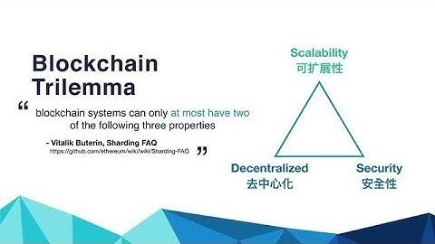 Elrond Network fast, secure and scalable blockchain network