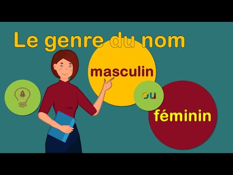 le genre du nom (masculin ou féminin)