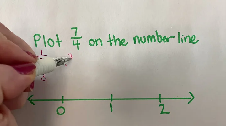 Plotting Fractions and Decimals on a Number Line