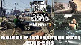 Evolution of Euphoria Engine Games 2008-2013