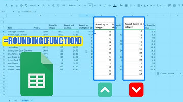 How to Round Numbers in Google Sheets | Beginner Tutorial