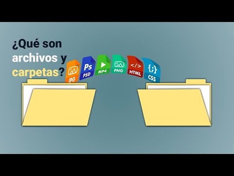 Video: ¿Para qué sirve la carpeta?