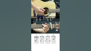 Thumbnail of Umbrella by Rihanna | Easy 4 Chords Song