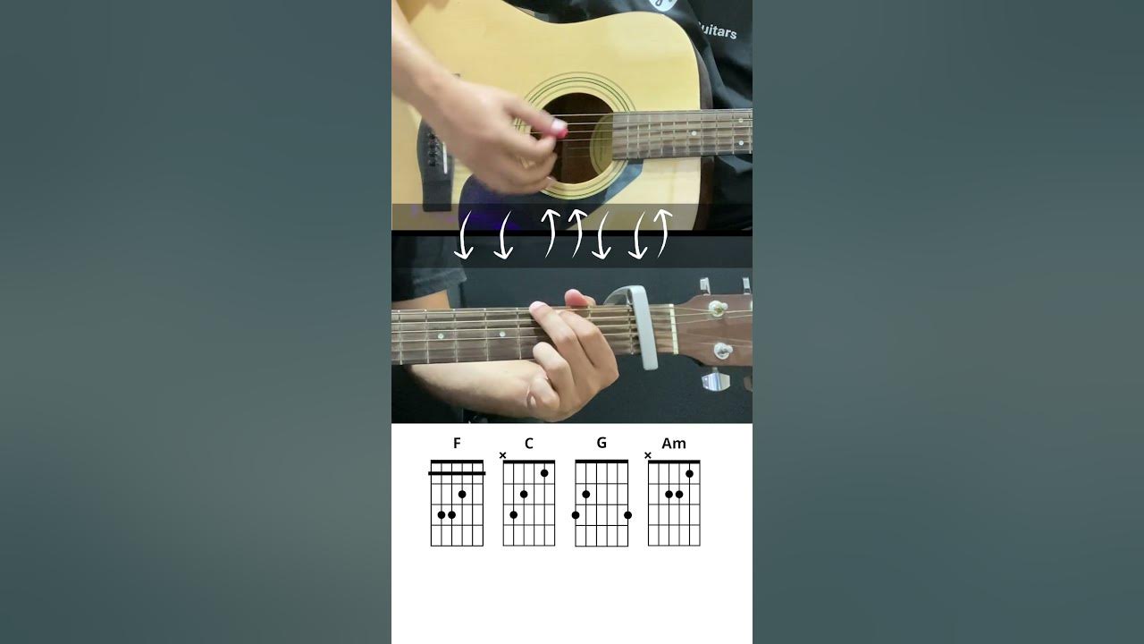 Umbrella by Rihanna | Easy 4 Chords Song