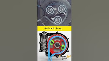 Peristaltic Pump #cad #solidworks #engineering #fusion360 #mechanical #mechanism #3d