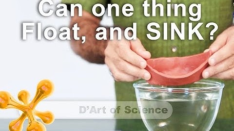 How to make shapes float