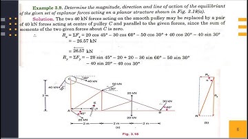 Module 1  Basic Concepts Problems on Non concurrent force system- Video No 8