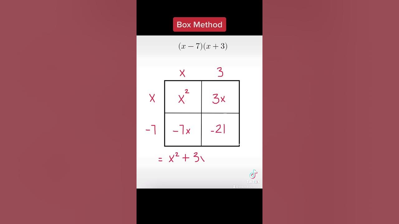 Html Box Within A Box