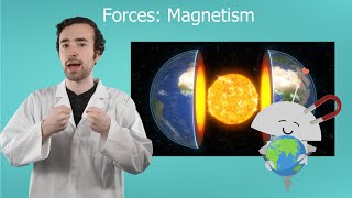 Forces: Magnetism - General Science for Kids!