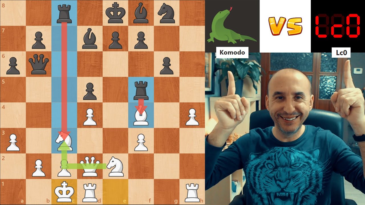 Sacrifica Dos Torres una Tras Otra!  Komodo vs  LC0 | Ordenadores de Ajedrez