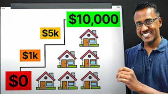 The 10 Steps To Make $10,000/Mo With Property