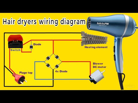 Video: Průmyslový vysoušeč vlasů je praktické elektrické nářadí