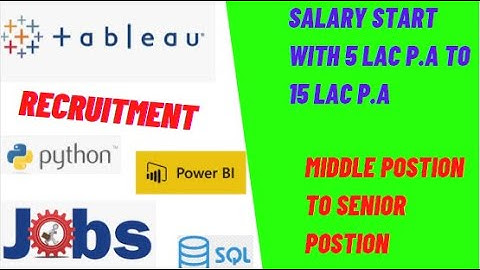 Data Analytics #Hiring  | #POwer BI #Python #Tableau | #Jobs| Salary 15 Lac| Check this video  Apply