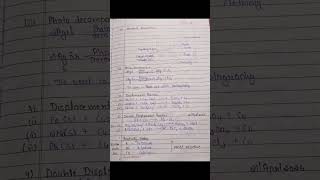 Chapter 1 Chemistry chemical reaction and equation notes #shorts #exam #notes