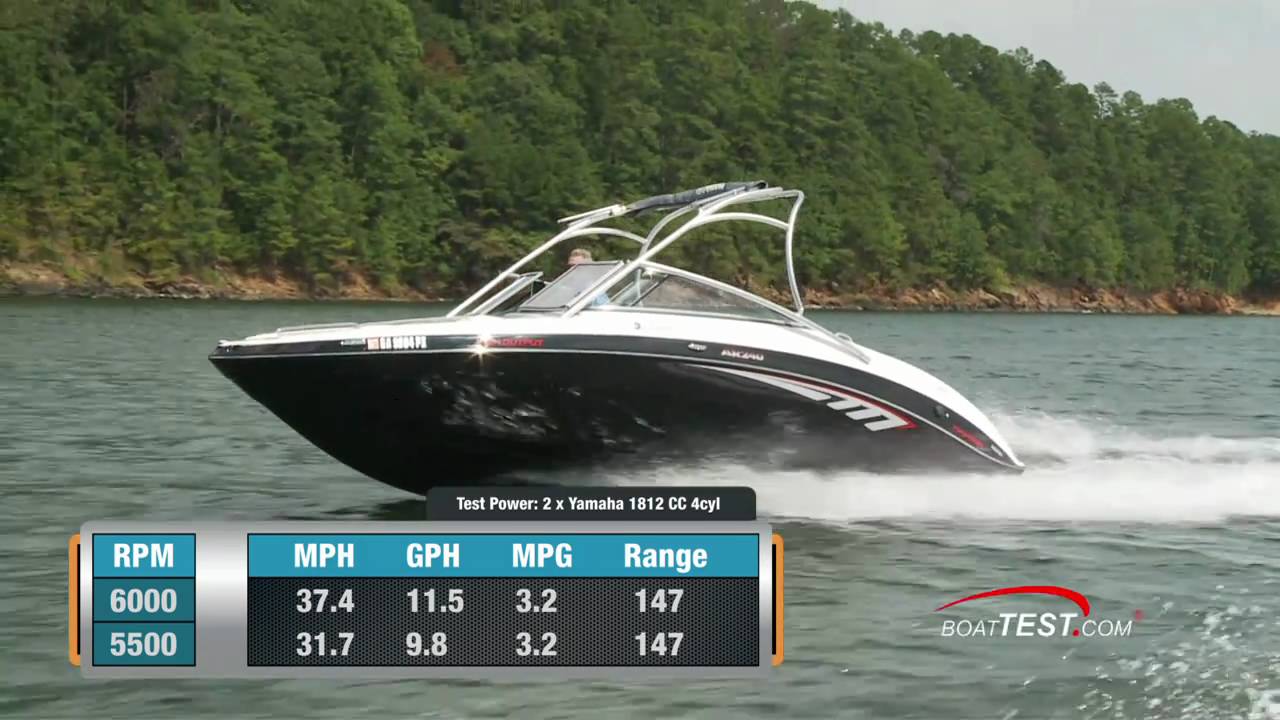 Yamaha AR240 High Output Boat 2011 Performance Test - By BoatTest.com