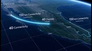 100G DWDM Solution Enables Long-Distance Undersea Transmission for Telecom Company