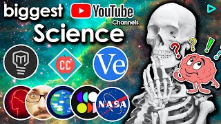 Top 20 Science YouTube Channels